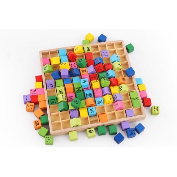 Jucărie educativă, tabla înmulțirii - 19x19 cm - Inlea4Fun