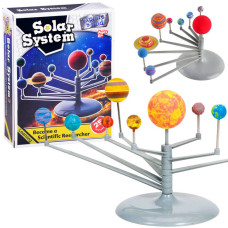 Set sistemul solar al planetei - Inlea4Fun SOLAR SYSTEM 