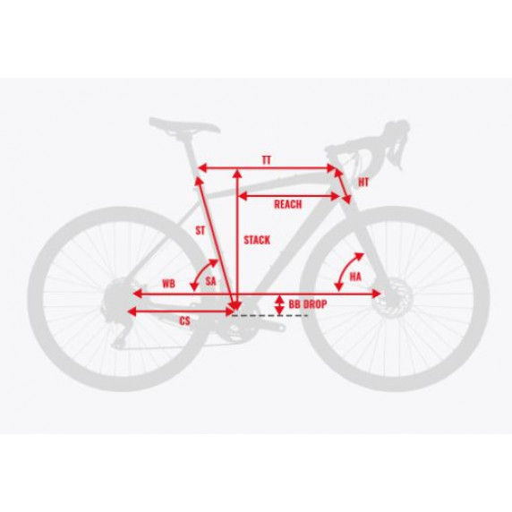 Bicicletă bărbați - KROSS Trekking Trans 5.0 L 21" 2022 - negru lucios/gri