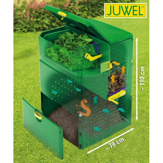 Ladă compost Juwel Aeroplus 6000